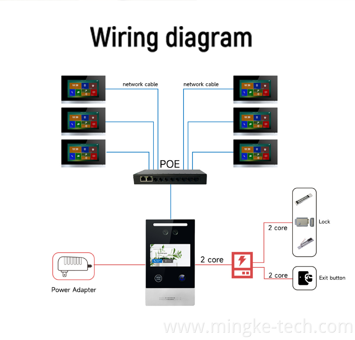 intercom doorphone